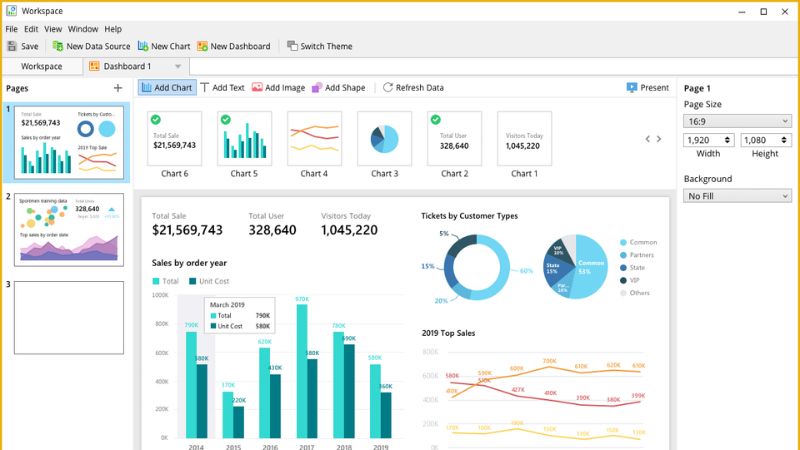 Navicat Premium là phần mềm quản lý cơ sở dữ liệu đa kết nối, hỗ trợ MySQL, SQL Server, Oracle, PostgreSQL, đồng bộ và sao lưu dữ liệu